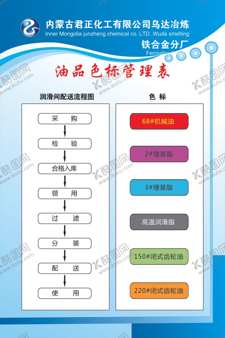 编号：80362202022049246735【酷图网】源文件下载-制度