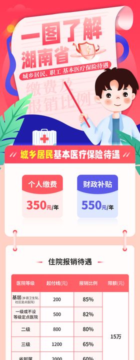 双随机一公开监管工作图解长图海报
