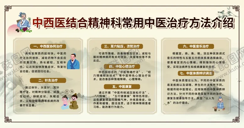 编号：57972003011104028840【酷图网】源文件下载-中西医结合精神科治疗方法