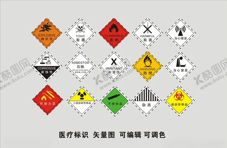 编号：13405511061258173874【酷图网】源文件下载-医疗标识