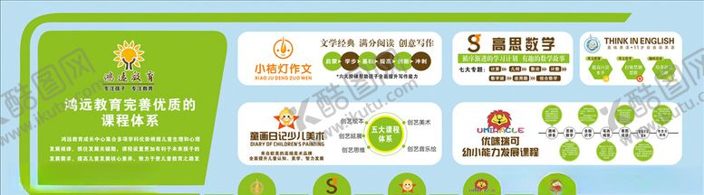 编号：35490709281457127673【酷图网】源文件下载-教育课程文化墙