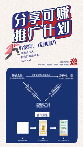 全民营销海报