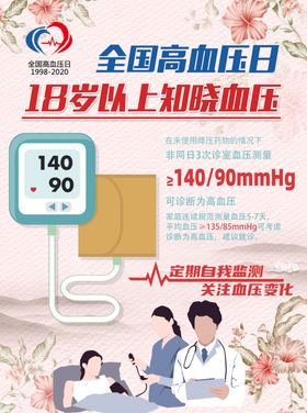 全国高血压日立体字海报