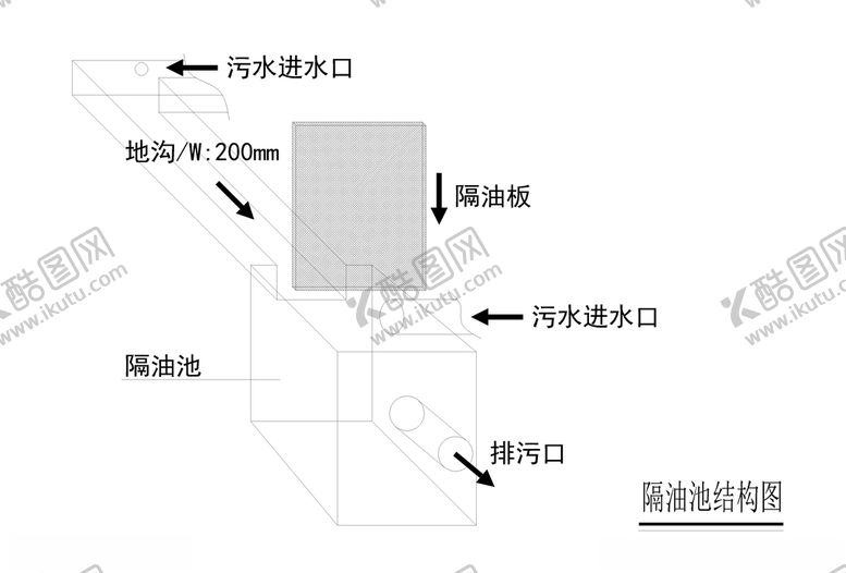 编号：67337406180237396884【酷图网】源文件下载-厨房隔油池轴式图