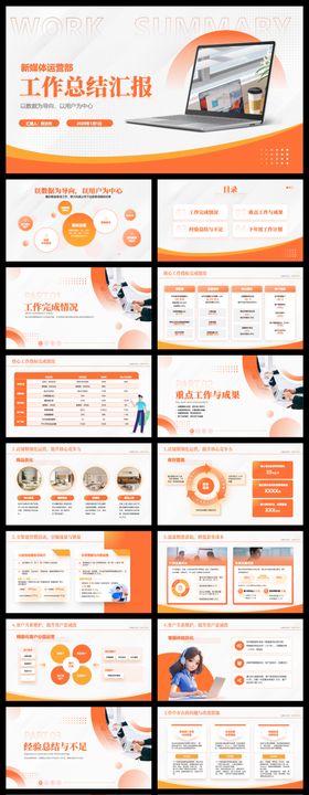 新媒体运营述职报告