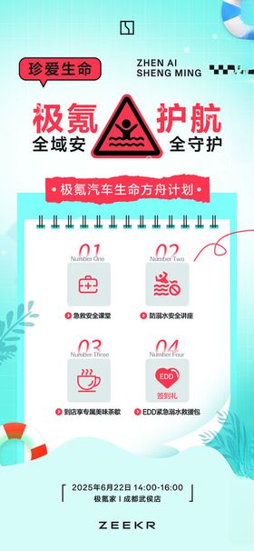 安全标识海报展示