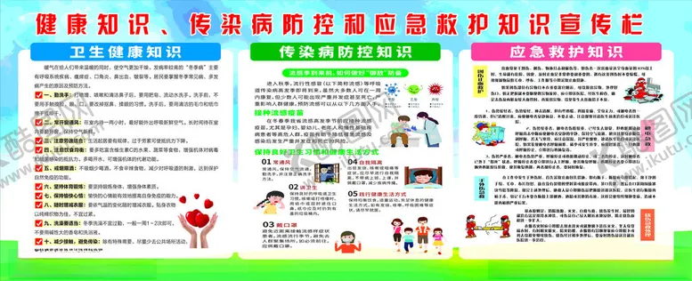 编号：41095812130427562329【酷图网】源文件下载-卫生健康知识
