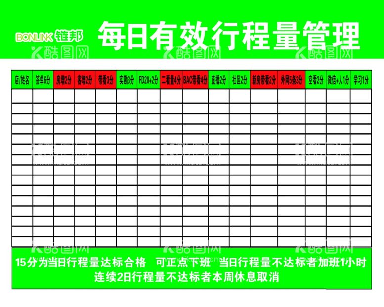 编号：59305511291610527662【酷图网】源文件下载-链邦每日有效行程量管理