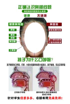 编号：21684709230634261945【酷图网】源文件下载-颈腰体态体质寒湿问题