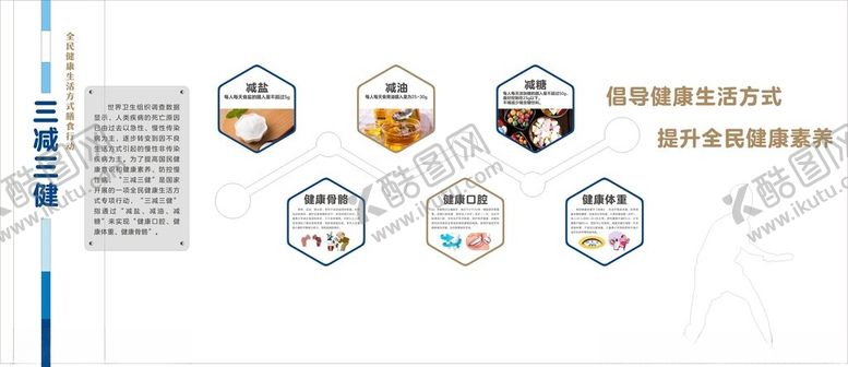 编号：59158102280716106872【酷图网】源文件下载-三减三健文化墙