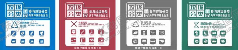 编号：42397001241023038928【酷图网】源文件下载-垃圾分类