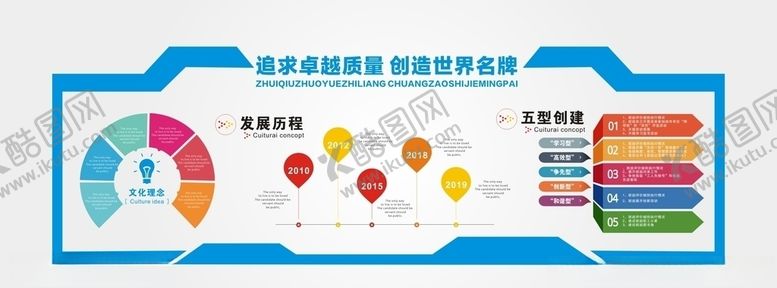 编号：25858209131623137692【酷图网】源文件下载-微立体UV企业文化墙活动室布置