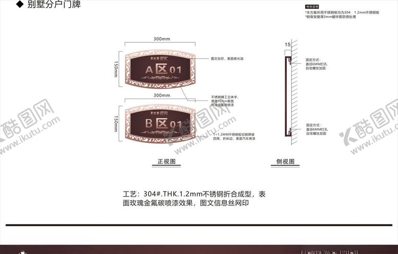 编号：90841809171418204486【酷图网】源文件下载-房产导视VI