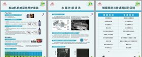 汽车展板