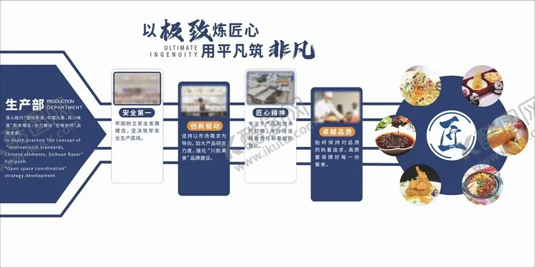 编号：31265801201524578324【酷图网】源文件下载-蓝色食品文化墙