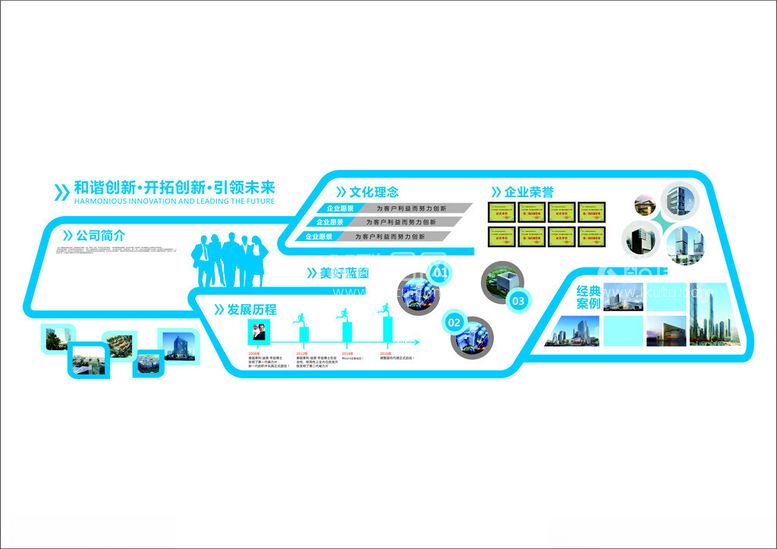 编号：90063212210513393202【酷图网】源文件下载-企业文化墙