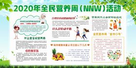 医疗营养展架展板