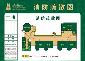 消防疏散图