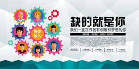 招聘展板
