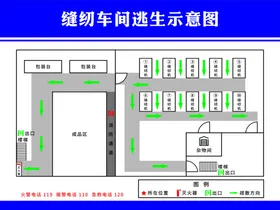 缝纫车间逃生示意图