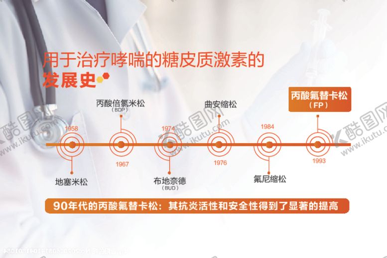 编号：63650207041147584611【酷图网】源文件下载-丙酸氟替卡