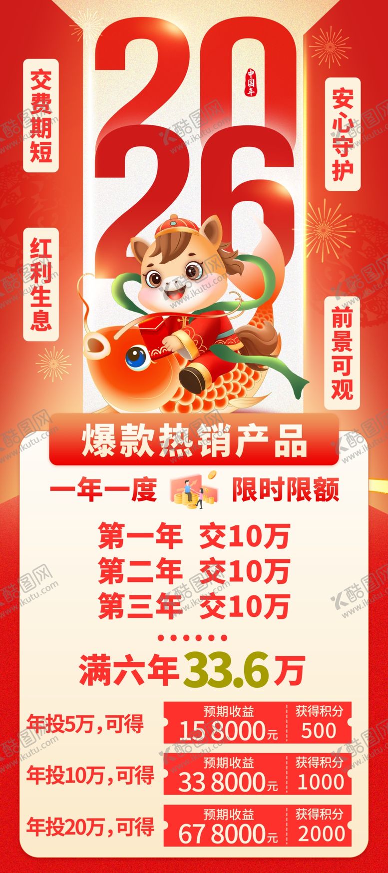 编号：64973704071933476781【酷图网】源文件下载-展架设计