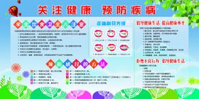 健康教育展板