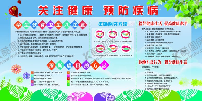 编号：80611207050625319120【酷图网】源文件下载-健康教育展板
