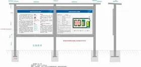 天然气安全须知宣传栏