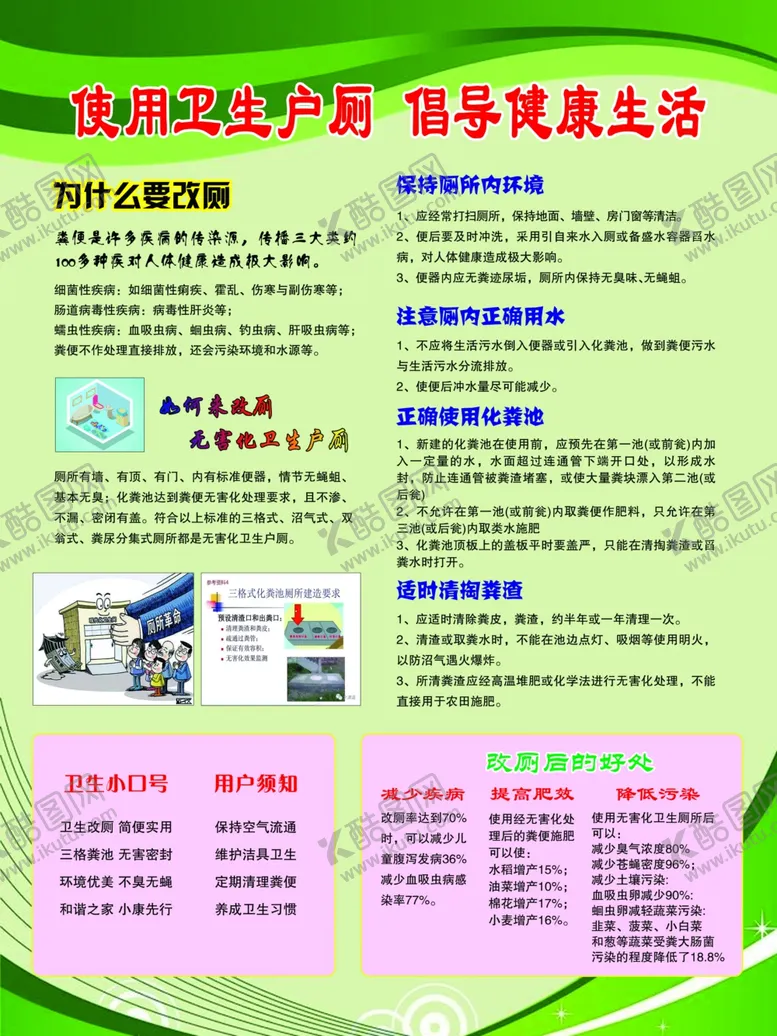 编号：27049202170120454051【酷图网】源文件下载-农改厕海报
