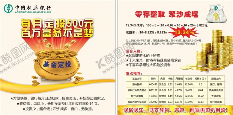 编号：25514802061513072996【酷图网】源文件下载-农行彩页定投