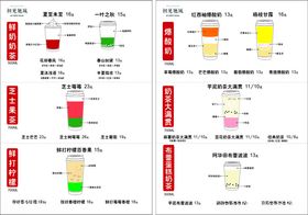色彩对比鲜明的色块展示