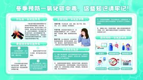 一氧化碳燃气中毒科普知识