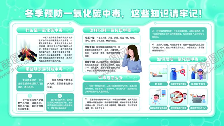 编号：26087804030800051047【酷图网】源文件下载-一氧化碳燃气中毒科普知识