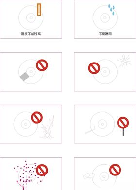 光盘保存简易图