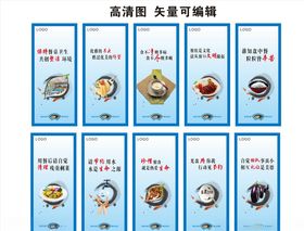 食堂文化食堂展板