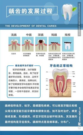 牙科海报宣传诊所治疗