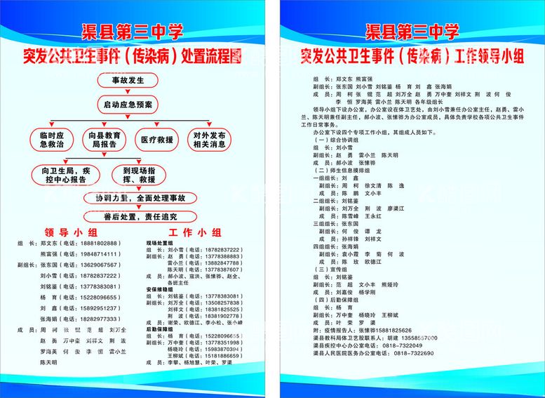 编号：59649703091001411173【酷图网】源文件下载-传染病处置流程图