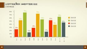 多彩图表