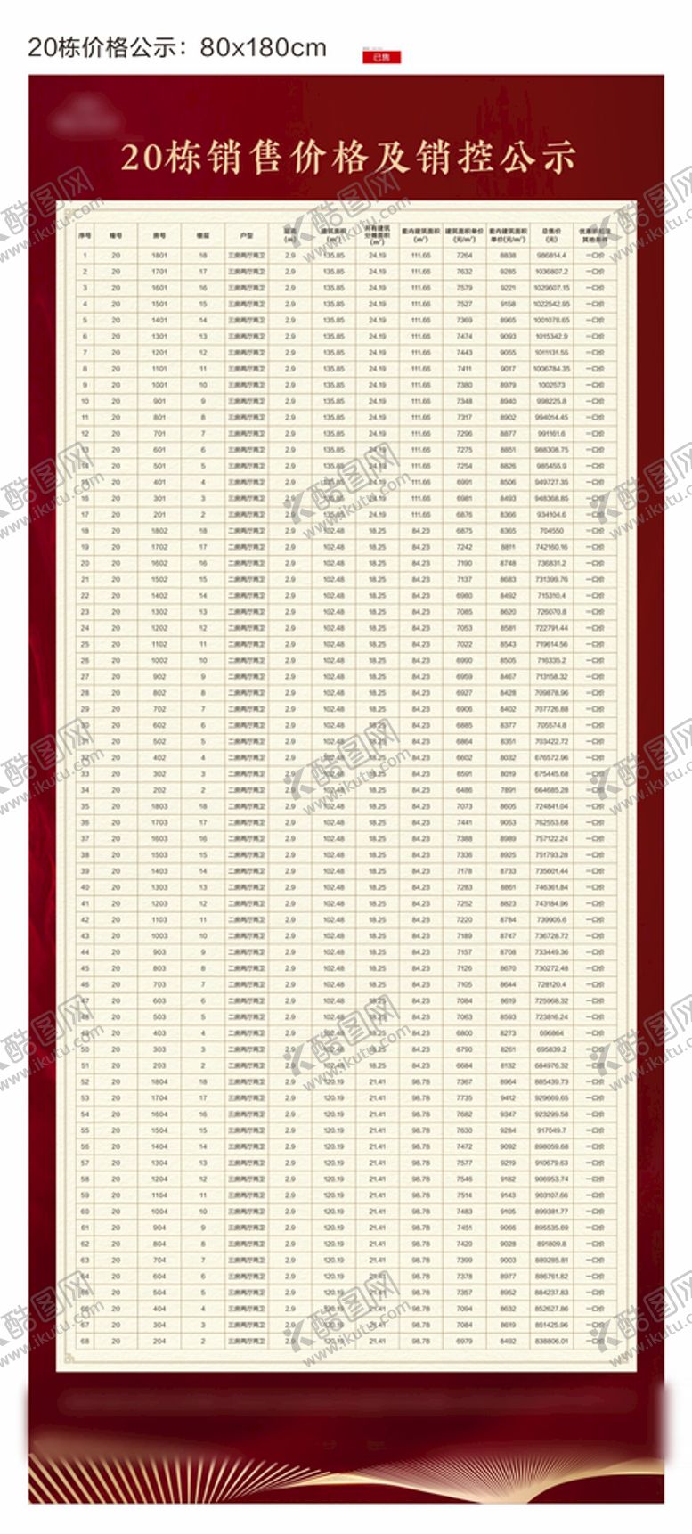 编号：61916601251922513950【酷图网】源文件下载-销售价格及销控
