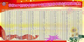 高考展牌