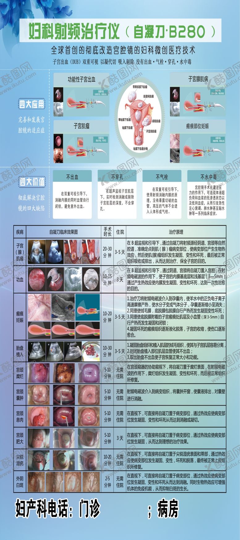 编号：48871710040657104316【酷图网】源文件下载-妇产科射频治疗仪自凝刀介绍