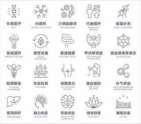 生物医学图标