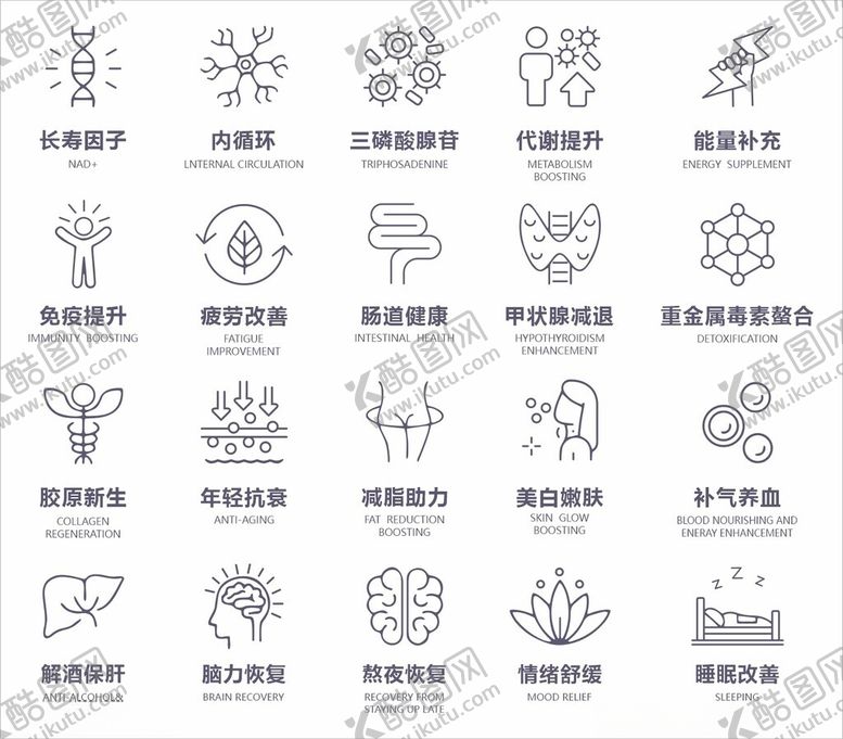 编号：81775604060033423742【酷图网】源文件下载-生物医学图标