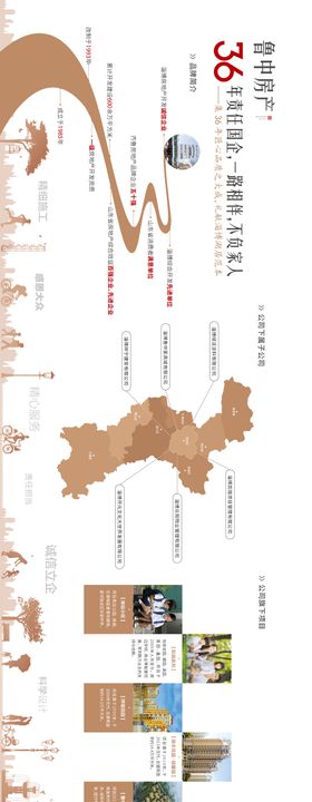 企业文化墙品牌生活馆