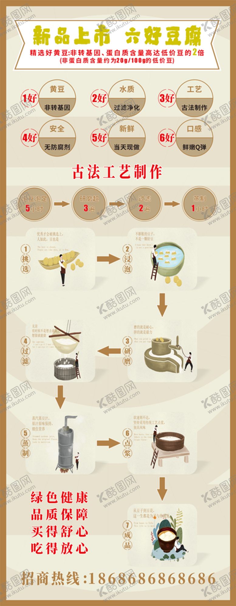 编号：96851901291747154072【酷图网】源文件下载-豆花 易拉宝 海报 展架