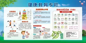 医院慢病防治健康教育科普专栏