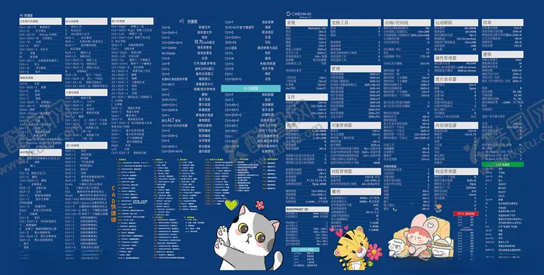 编号：70586903070001071558【酷图网】源文件下载-蓝色卡通快捷键大全壁纸背景板