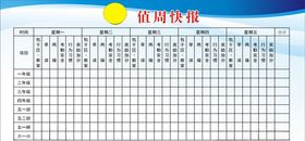 值周表评分表