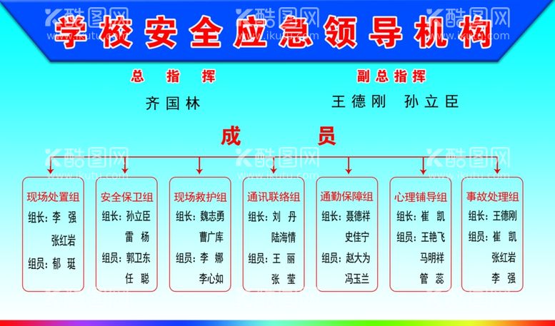 编号：12230012180532281687【酷图网】源文件下载-学校安全应急领导机构